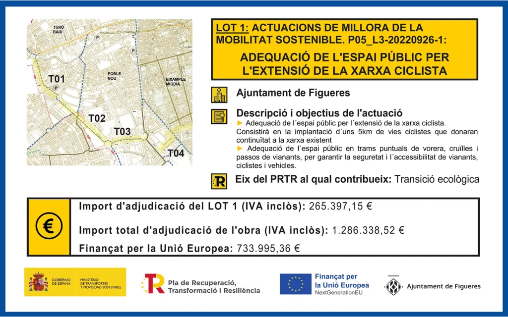CARTELLS NEXT GENERATION