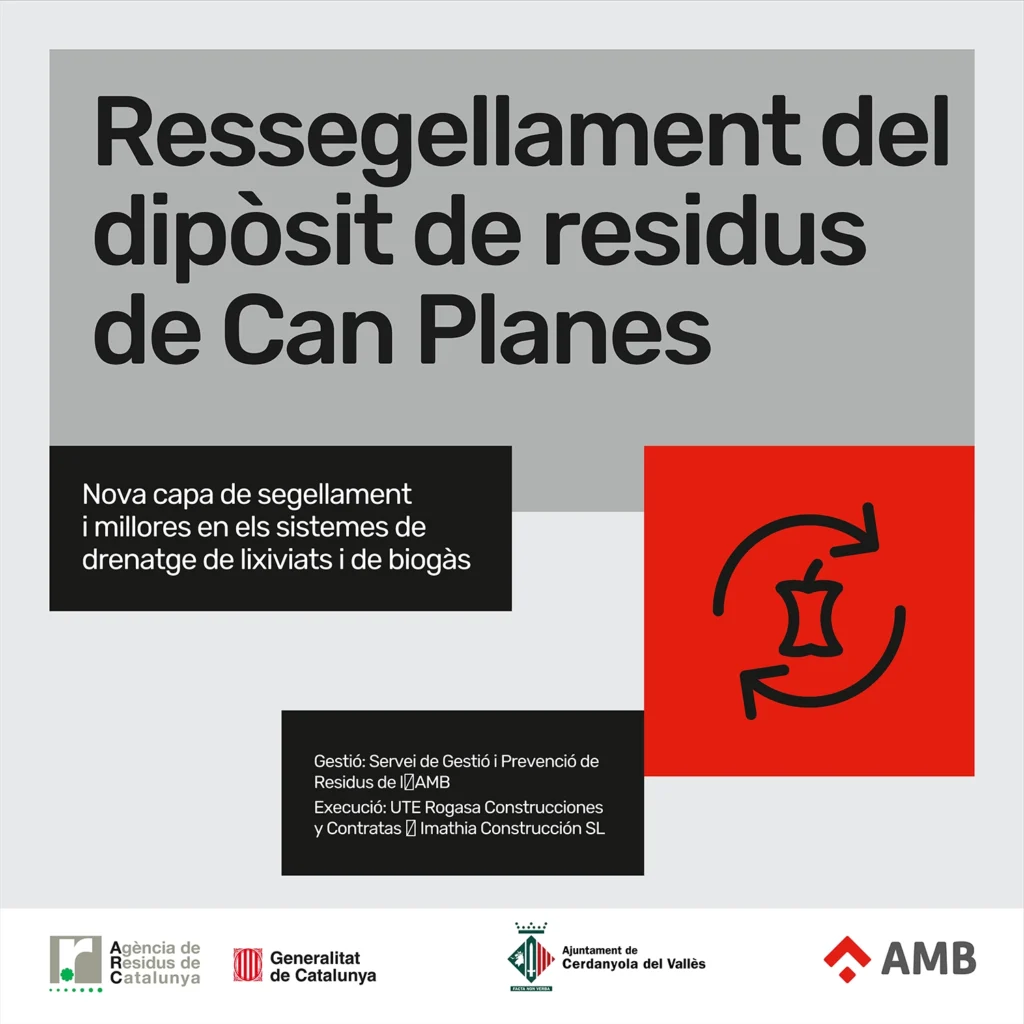 cartells AMB